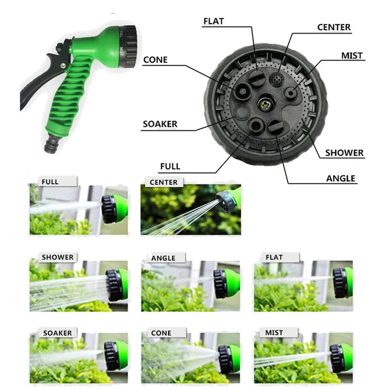 Hose Pipe