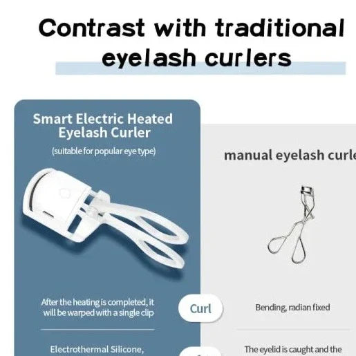 Eyelash Curler